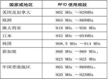 2024新奥历史开奖记录公布,专家解答解释定义_标准版33.860