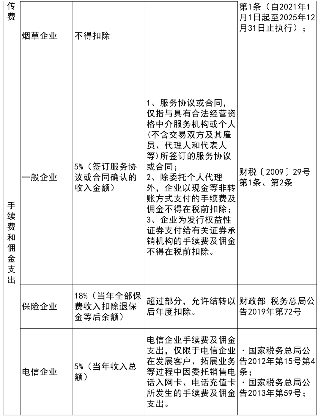 2024今晚新澳门开奖结果,实证解读说明_GT71.622