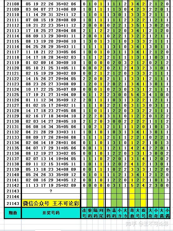 2024新奥历史开奖记录85期,精细化计划设计_WP版94.91