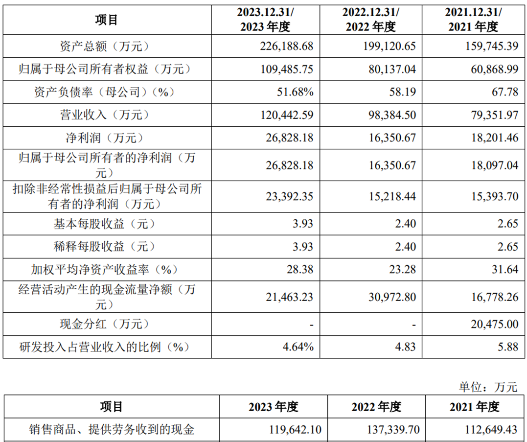 2024澳门今晚开奖号码香港记录,衡量解答解释落实_iShop72.652