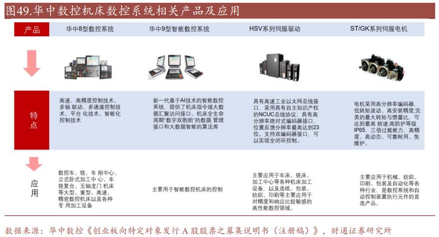 宇环数控股票最新消息全面解读