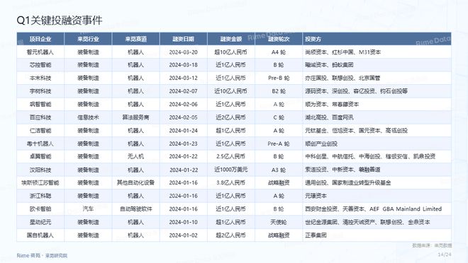 2024年12月3日 第73页