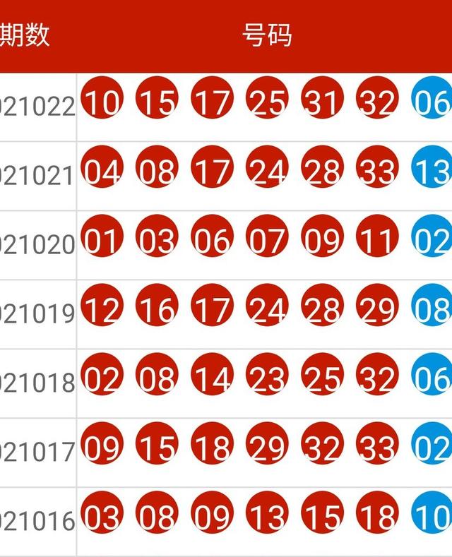 2024年新澳开奖记录,诠释说明解析_复古款86.885