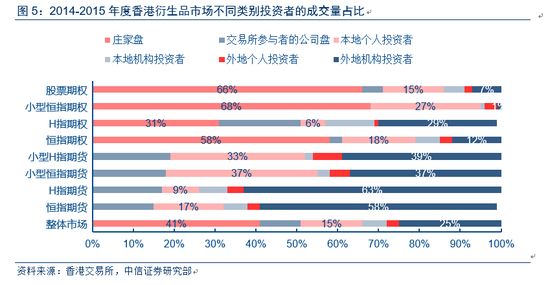 二四六香港天天开彩大全,正确解答落实_Lite21.30