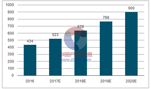 626969澳彩资料大全2022年新亮点,资源整合策略实施_微型版37.838