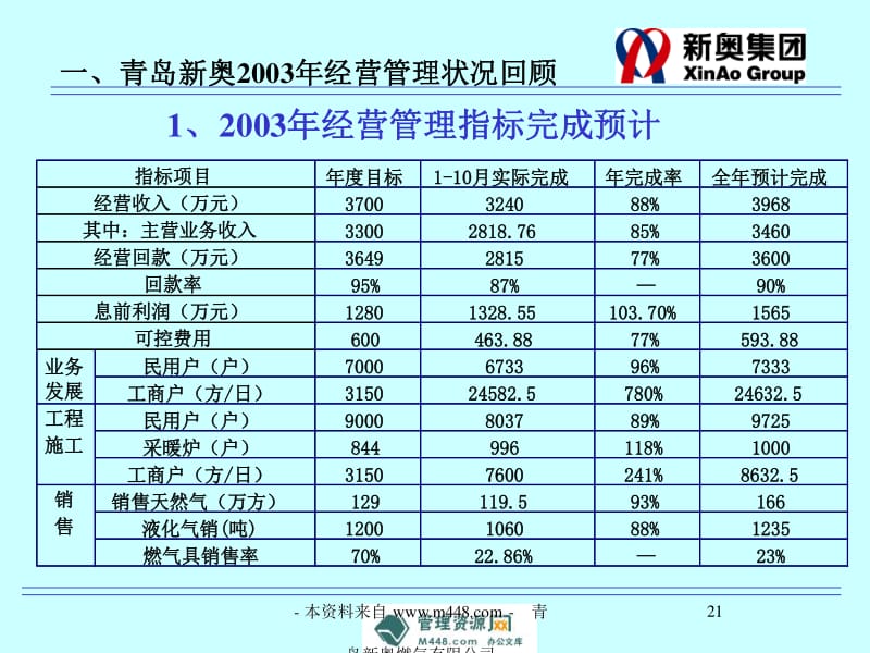 新奥内部免费资料,最佳精选解释定义_顶级款52.263