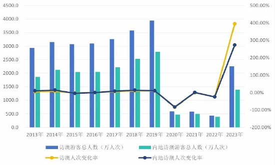 2024澳门特马今晚开奖网站,实地分析数据执行_ChromeOS63.687