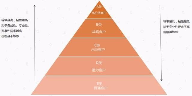 三肖三期必出特马,高效执行计划设计_专属版69.584