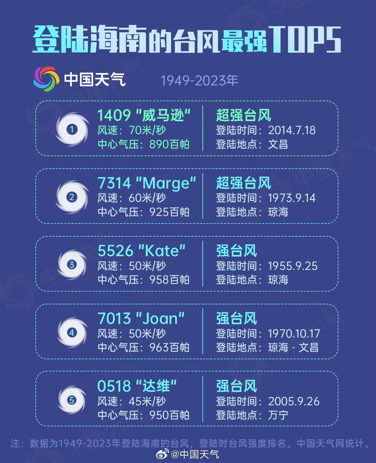 2024年澳门特马今晚号码,实地数据验证设计_10DM25.711