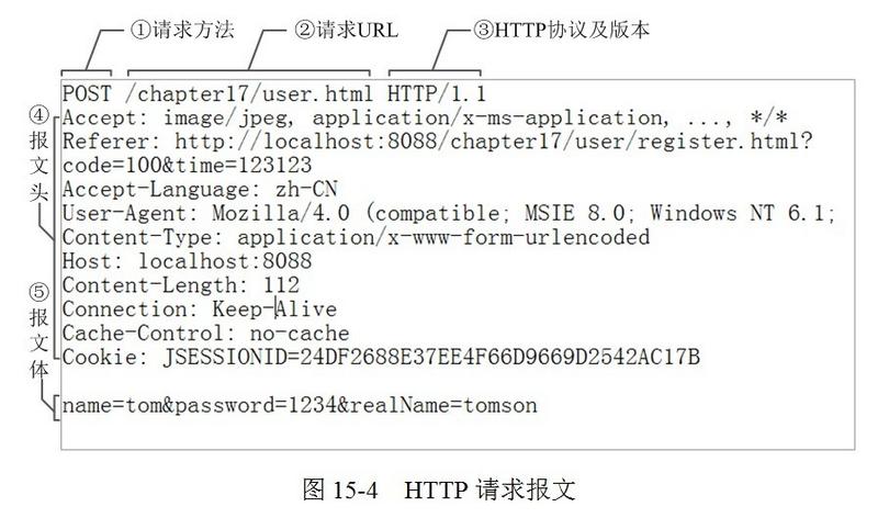 白小姐三期必开一肖,经典解答解释定义_2D58.849