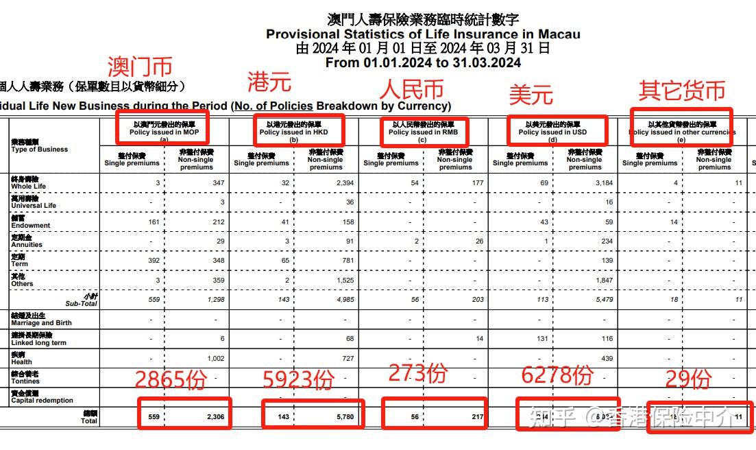 澳门六开奖最新开奖结果2024年,深入分析定义策略_冒险款10.350