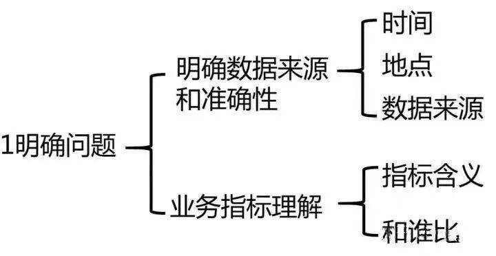 2024新澳正版资料大全旅游团,现象分析解释定义_Essential19.153