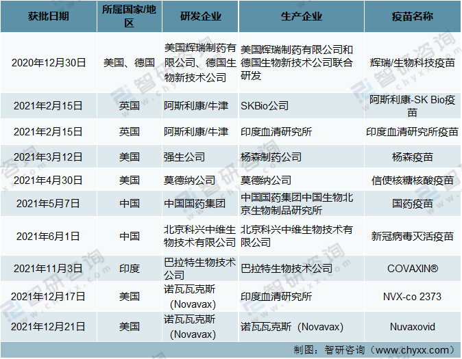 三肖必中三期资料,统计分析解释定义_超级版51.48