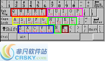 陈桥五笔输入法免费下载攻略