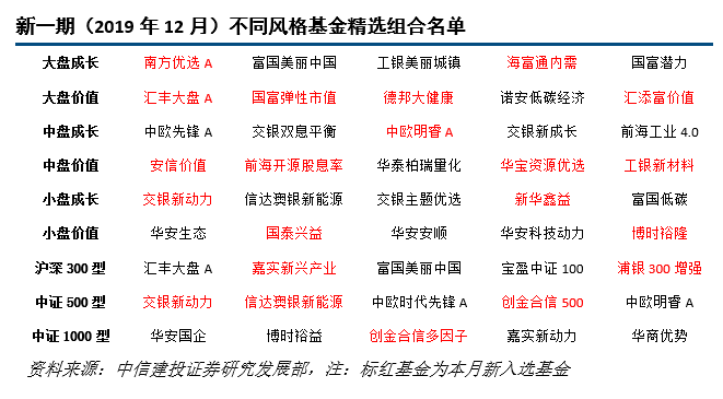 2024新奥门正版资料大全视频,系统分析解释定义_优选版60.96