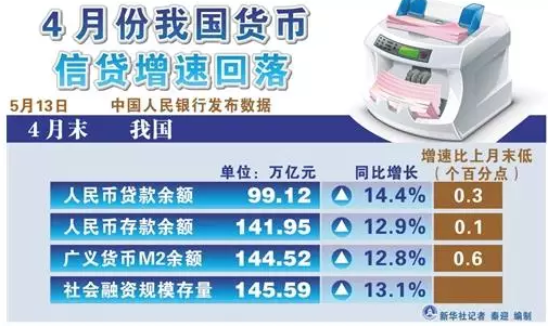 4949澳门天天彩大全,数据分析说明_专家版15.465