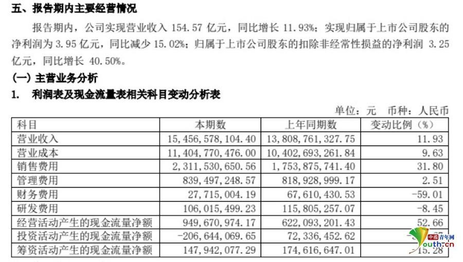 暝色透寒月华浅 第3页