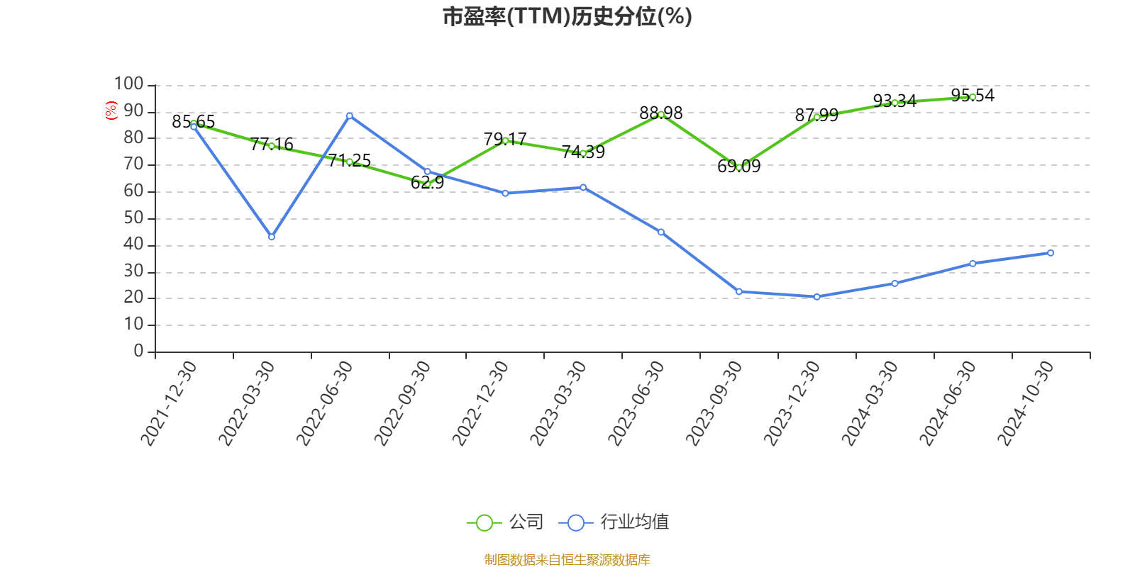 2024香港历史开奖结果,高速响应执行计划_精简版41.780