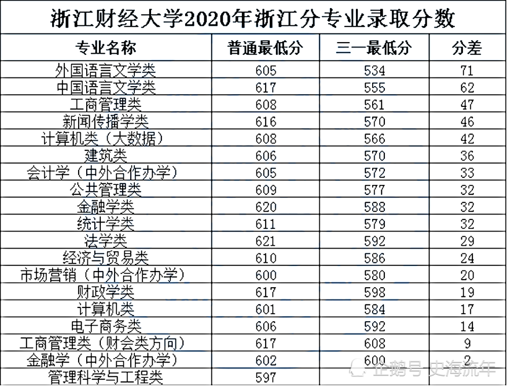 2024澳门最精准龙门客栈,深入数据执行计划_Lite75.594