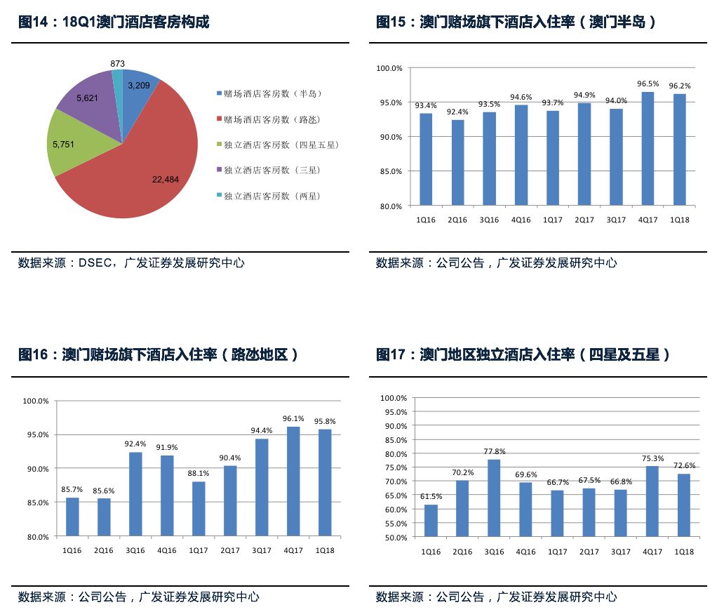 澳门最精准正最精准龙门图片,现状分析说明_顶级款46.889