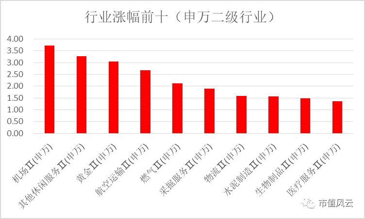 新澳天天开奖资料大全262期,数据支持执行方案_顶级款52.374