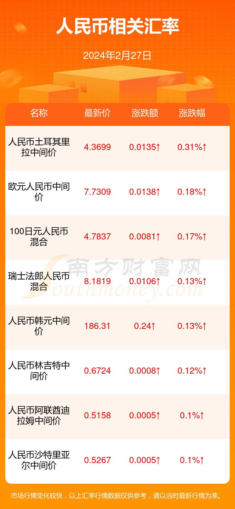 2024年新澳门天天开奖免费查询,效能解答解释落实_Phablet129.384