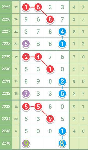 最准一肖一码一一子中特37b,未来解答解释定义_FT37.773