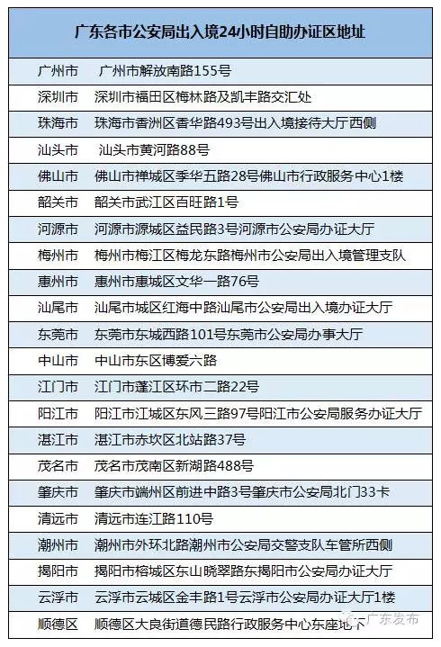 2024澳门六今晚开奖结果出来,高速响应策略_Essential27.530