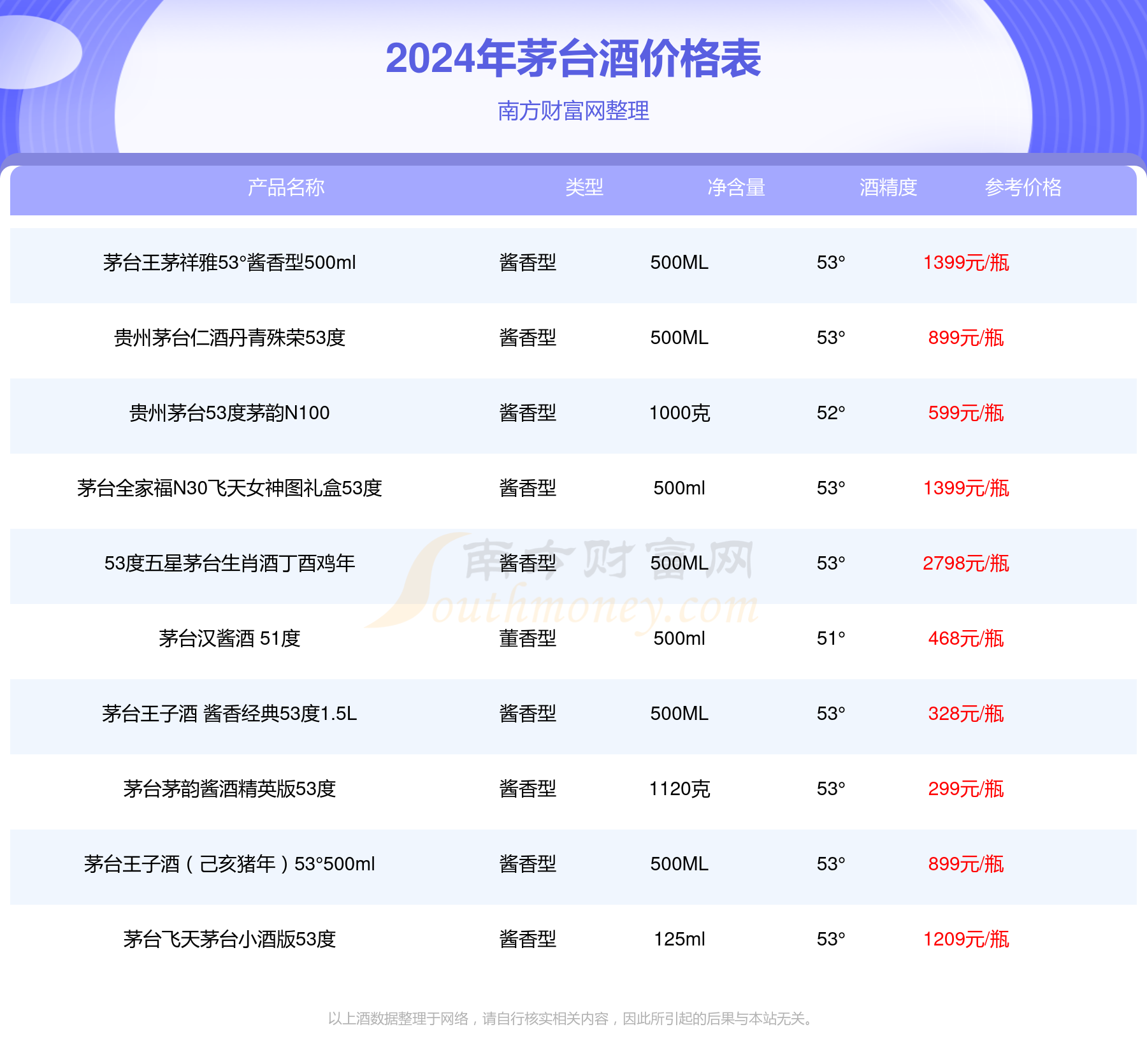 2024年香港正版资料免费直播,全面数据执行计划_纪念版53.295