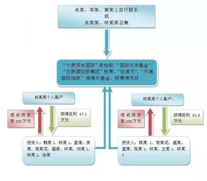 澳门一肖一特100%精准,实践分析解析说明_Lite58.669