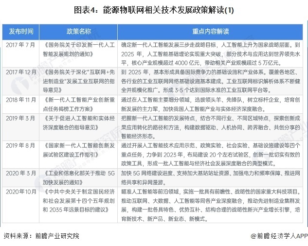 2024新奥正版资料免费提供,绝对经典解释落实_静态版87.317