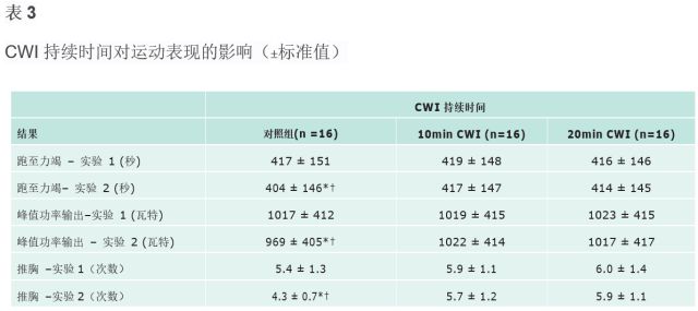 2024新奥资料免费精准天天大全,权威方法推进_1080p98.462