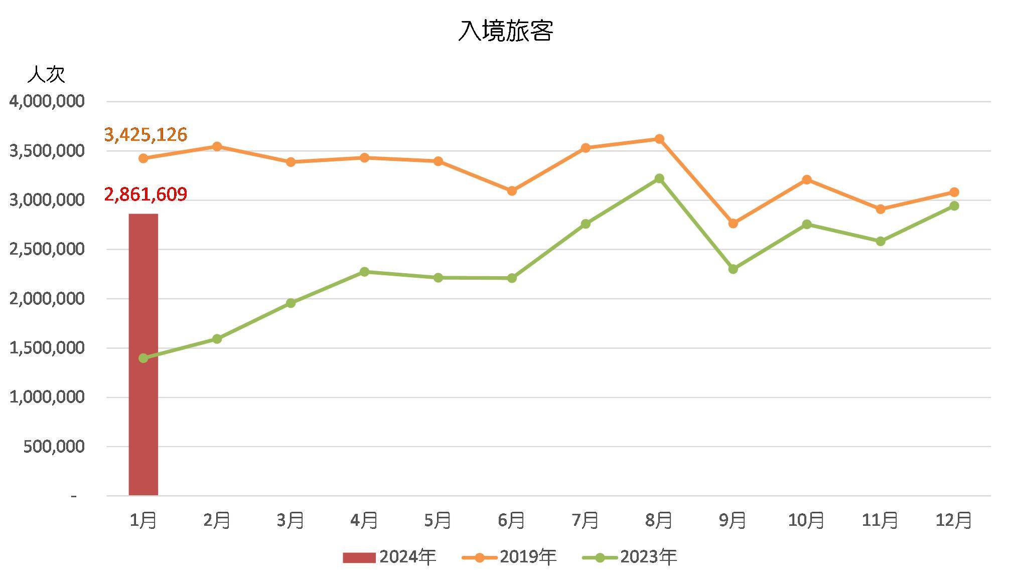 新澳门开奖号码2024年开奖记录查询,数据设计驱动策略_AP55.641