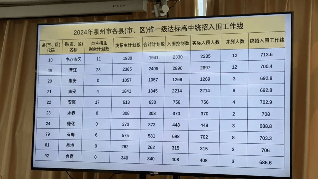 2024香港港六开奖记录,广泛的解释落实方法分析_AR90.743