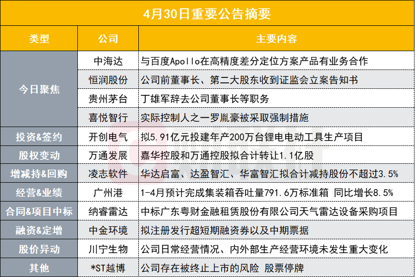 澳门开奖记录开奖结果2024,高度协调策略执行_8DM98.88