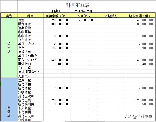 Excel简历表格下载，高效求职必备利器