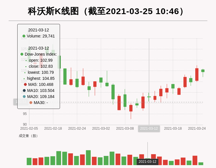 孙海珍最新持股动向与投资逻辑深度解析