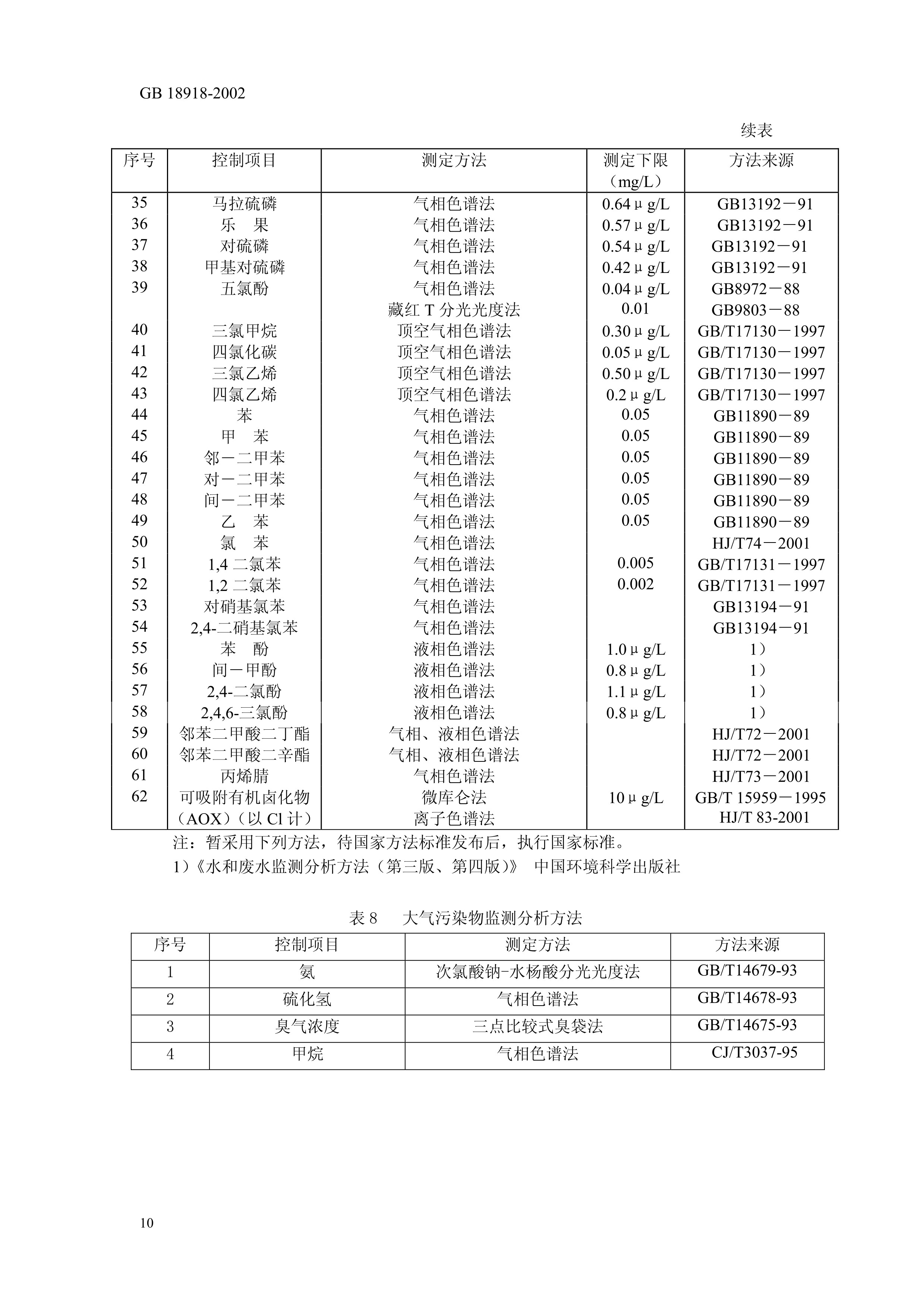 全球协同进步，最新国际标准引领发展之路