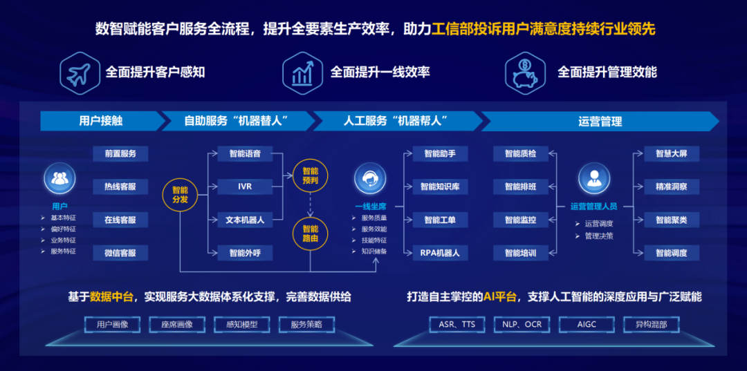 红姐统一图库大全资料,全面数据应用执行_Lite56.937