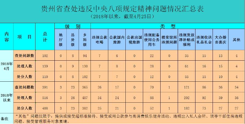 2024年12月4日 第71页