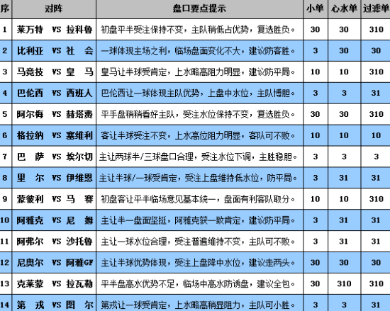 再多给我一点点的勇气， 第3页