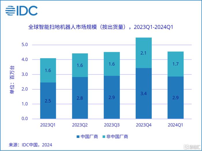 新澳内部一码精准公开,深入分析数据应用_U60.509