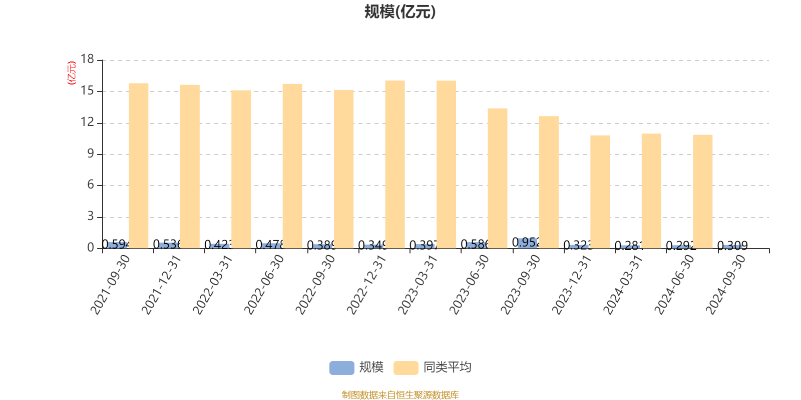 2024新澳历史开奖记录香港开,诠释解析落实_尊贵款53.211