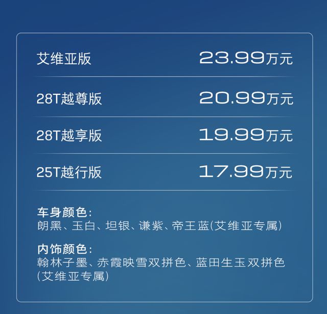 新澳精准资料免费提供4949期,专家意见解释定义_Holo30.539