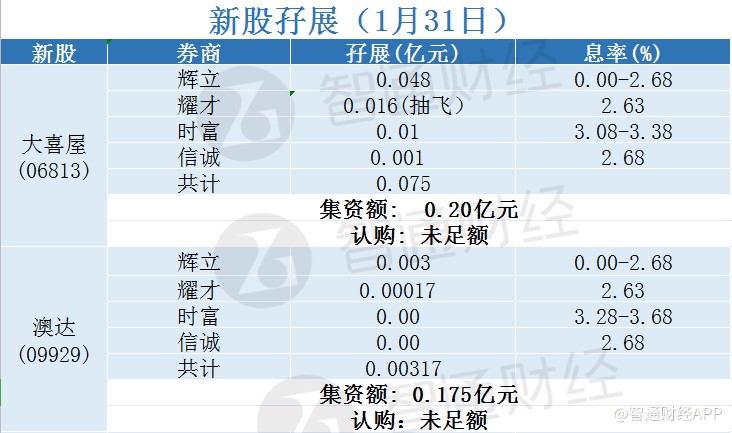 2024新澳正版免费资料大全,统计研究解释定义_Pixel41.383