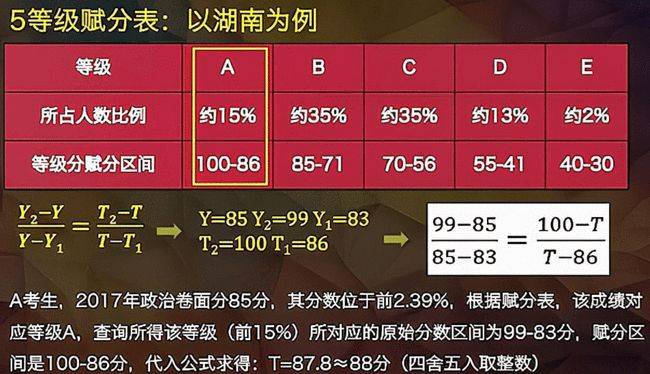 2024澳门特马今晚开奖结果出来了,重要性解释落实方法_Premium38.351