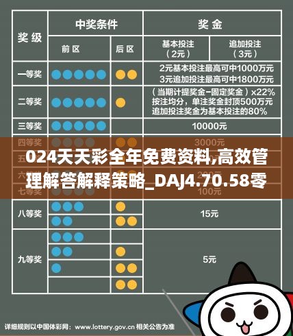 2024年天天彩资料免费大全,深度评估解析说明_NE版12.219