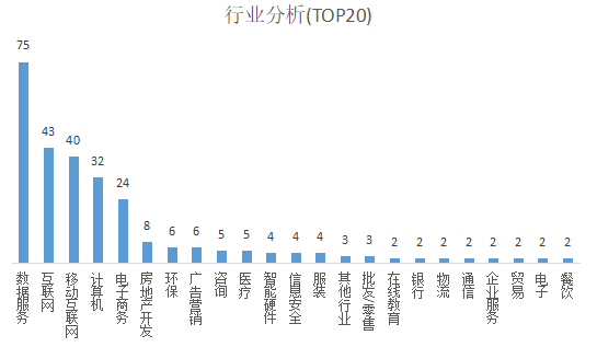 你是我记忆里残留的余温℡ 第2页