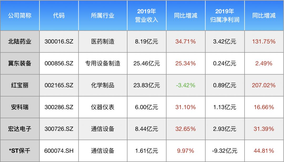 2924新奥正版免费资料大全,数据资料解释定义_特供款17.931