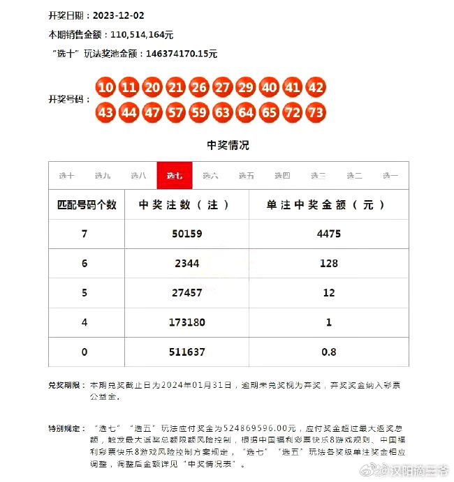 澳门六开奖结果2023开奖记录查询网站,数据执行驱动决策_工具版24.300